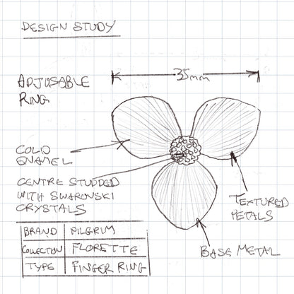 Pilgrim Florette Ring, Turquoise/Silver